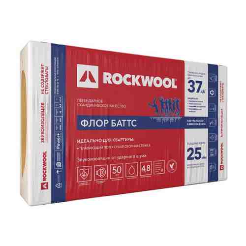 Теплоизоляция ROCKWOOL Флор баттс 1000х600х25мм арт. 1001161968